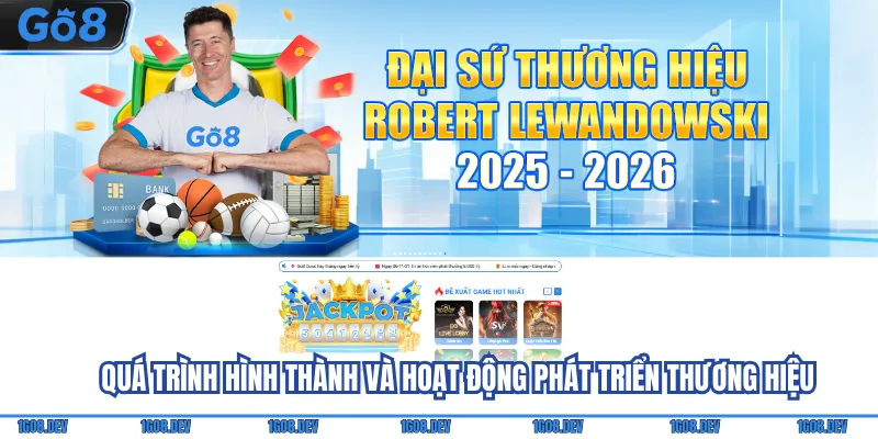 Quá trình hình thành và hoạt động phát triển thương hiệu