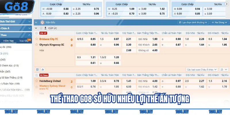 Thể thao Go8 sở hữu nhiều lợi thế ấn tượng